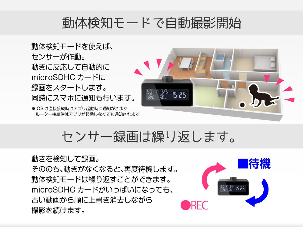【小型カメラ】Wi-Fi置時計型ビデオカメラ(匠ブランド)『Radio state』(ラジオステイト)